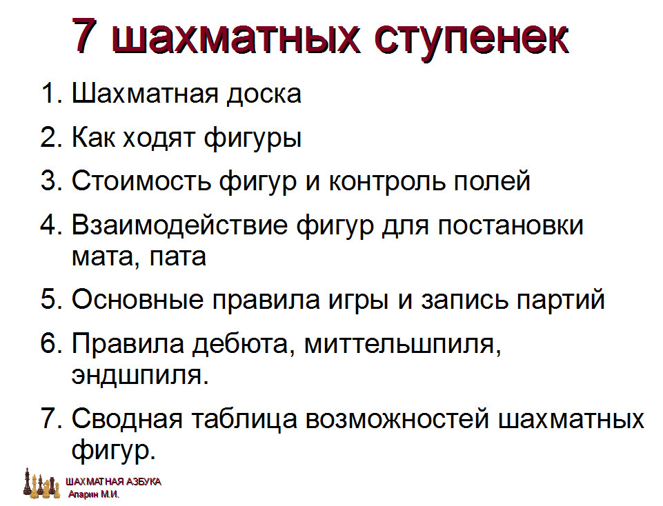 слайд 1.1-02.jpg