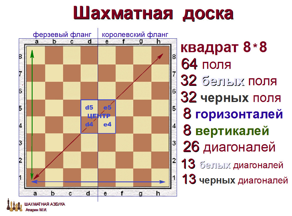 слайд 1.1-03.jpg