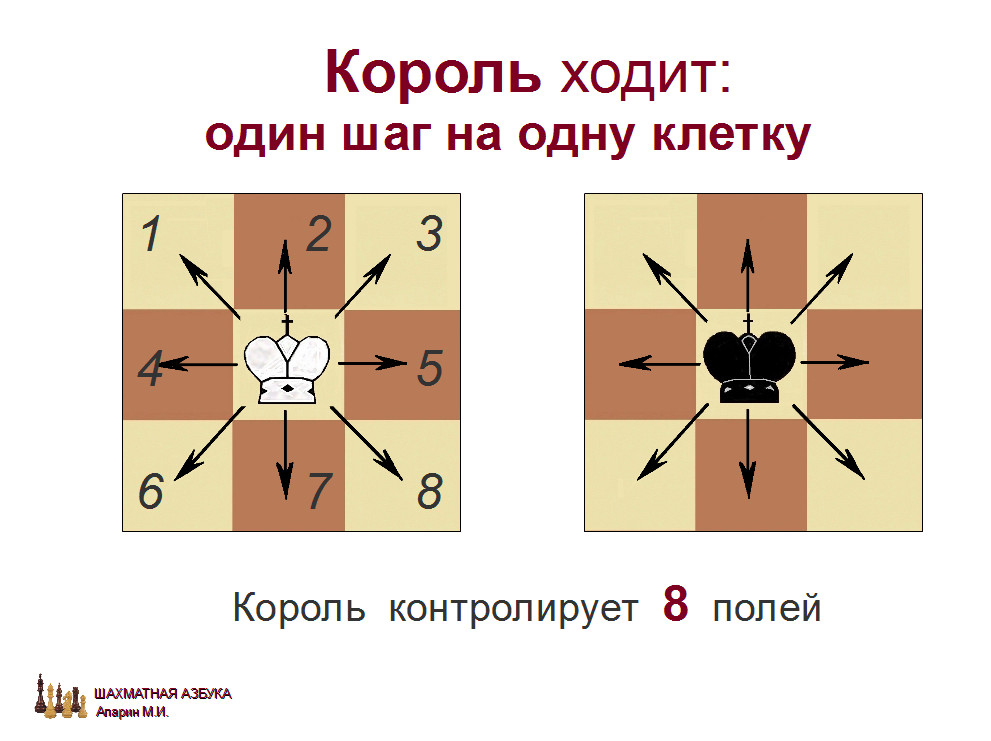 слайд 1.1-07.jpg