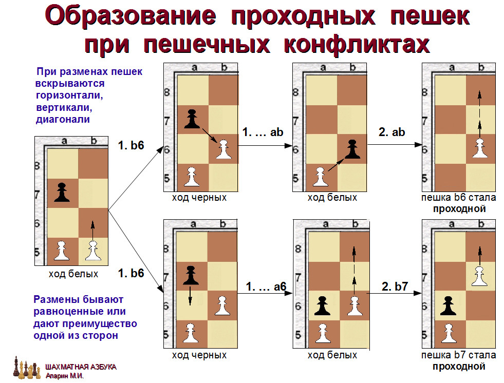 слайд 1.1-15.jpg