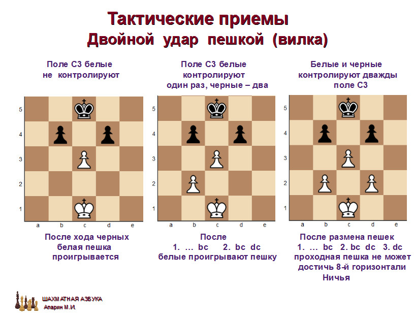 слайд 1.1-23.jpg