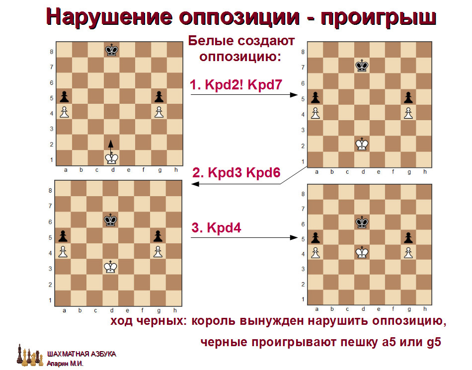 слайд 1.1-27.jpg
