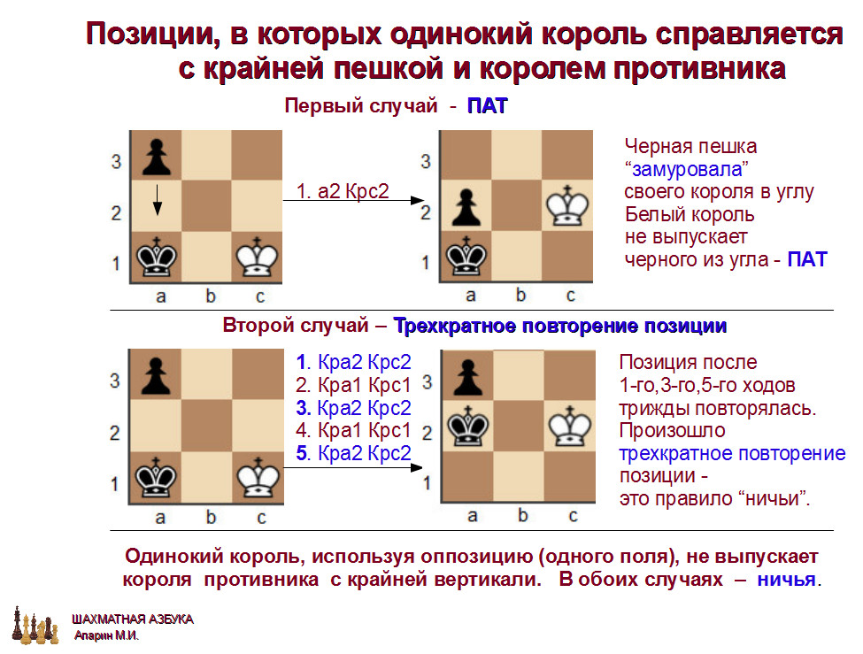 слайд 1.1-28.jpg