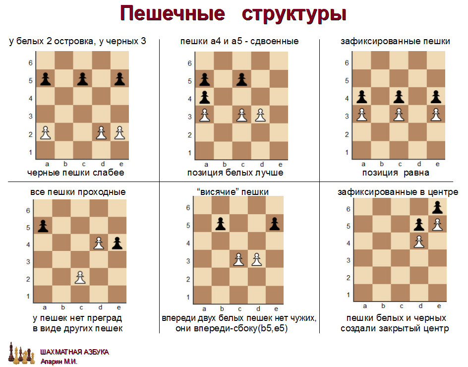 слайд 1.1-31.jpg