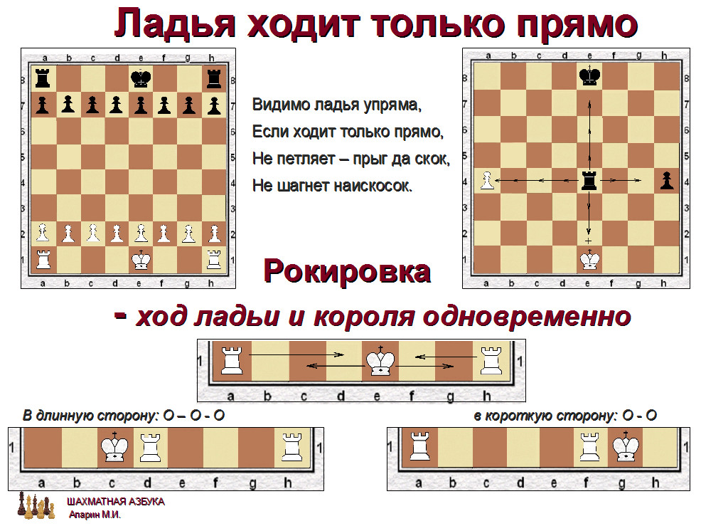 слайд 1.2-02.jpg