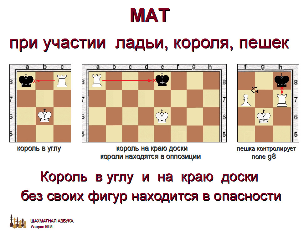слайд 1.2-04.jpg