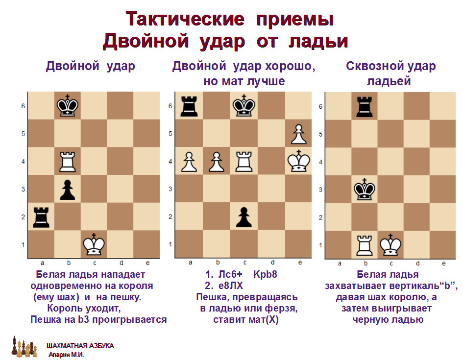 слайд 1.2-07.jpg
