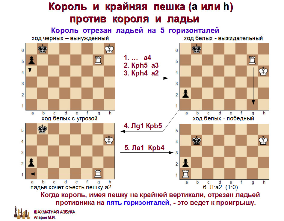 слайд 1.2-08.jpg