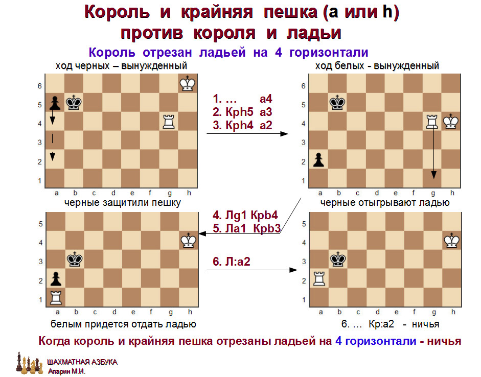 слайд 1.2-09.jpg