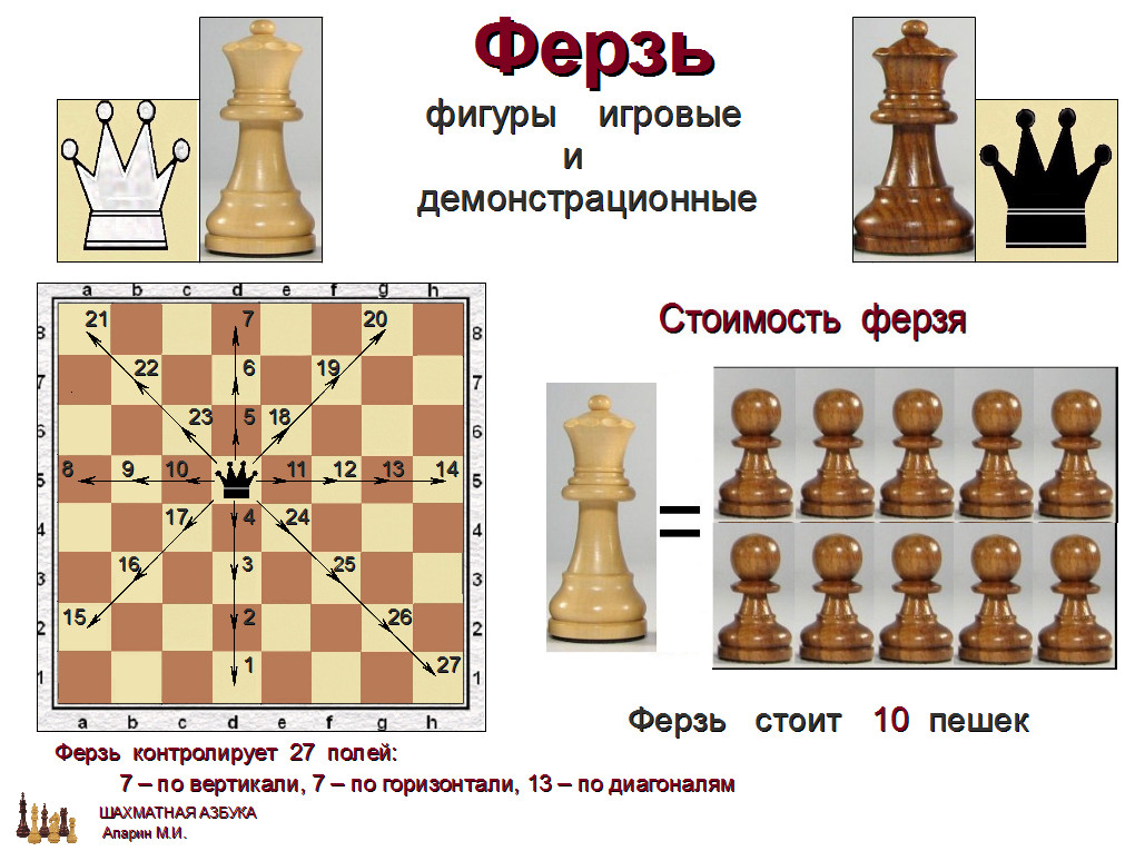 слайд 1.3-01.jpg
