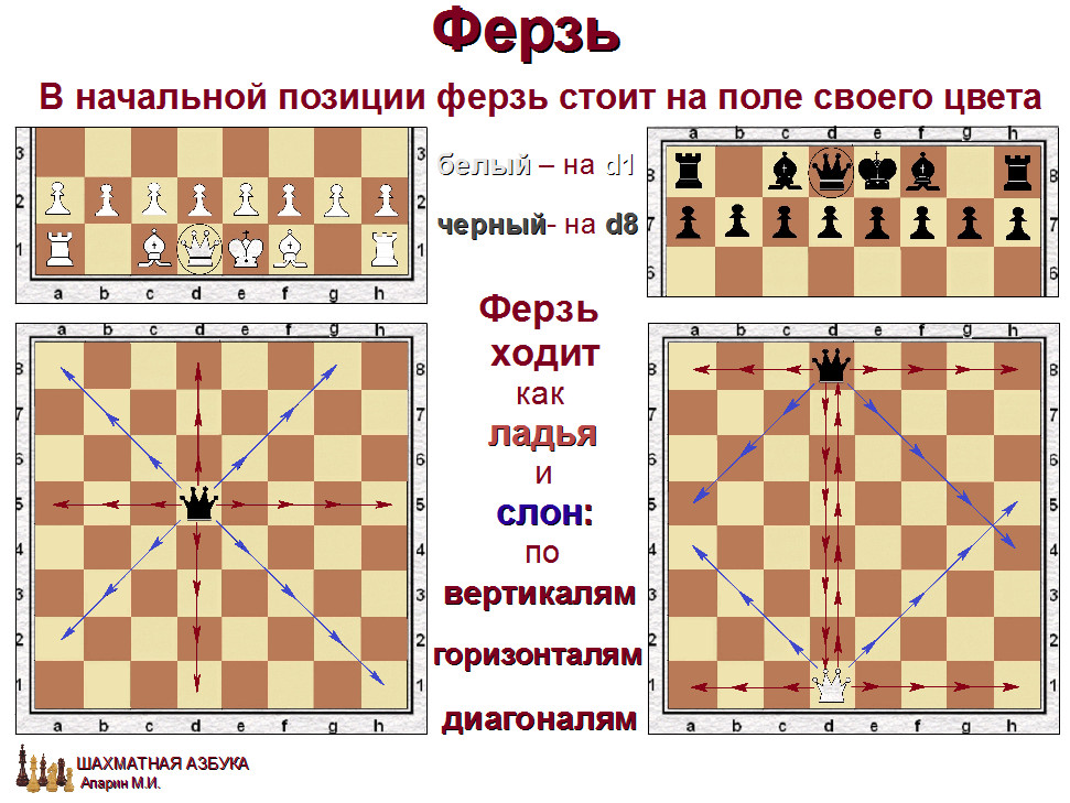 слайд 1.3-02.jpg