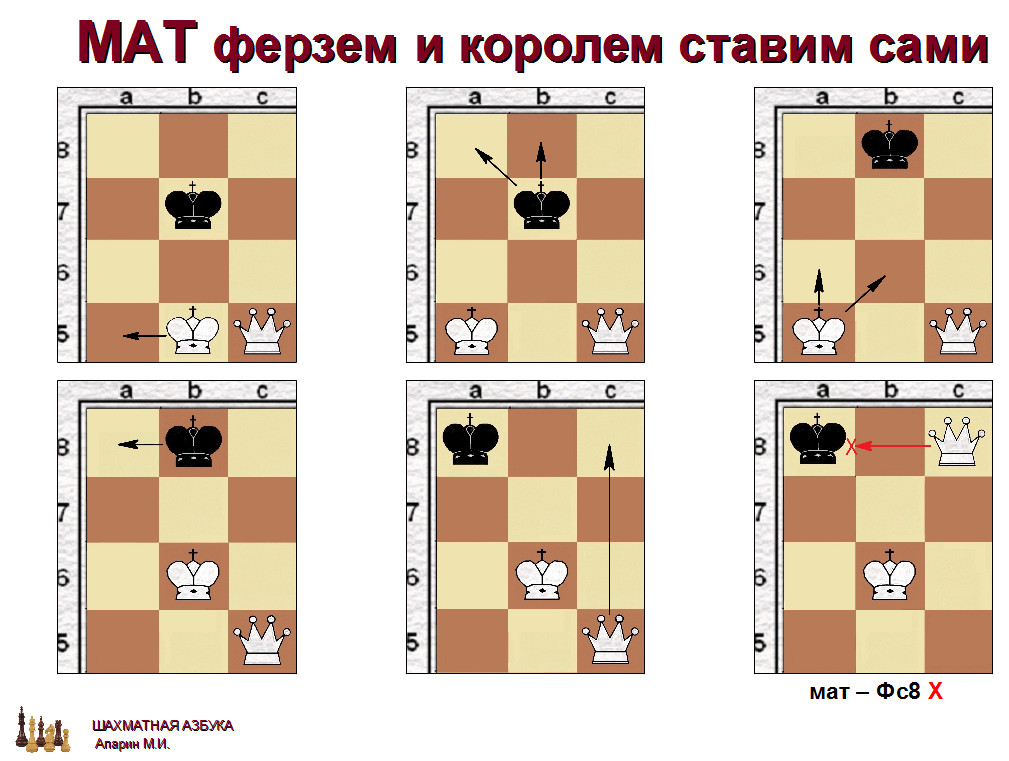 слайд 1.3-05.jpg