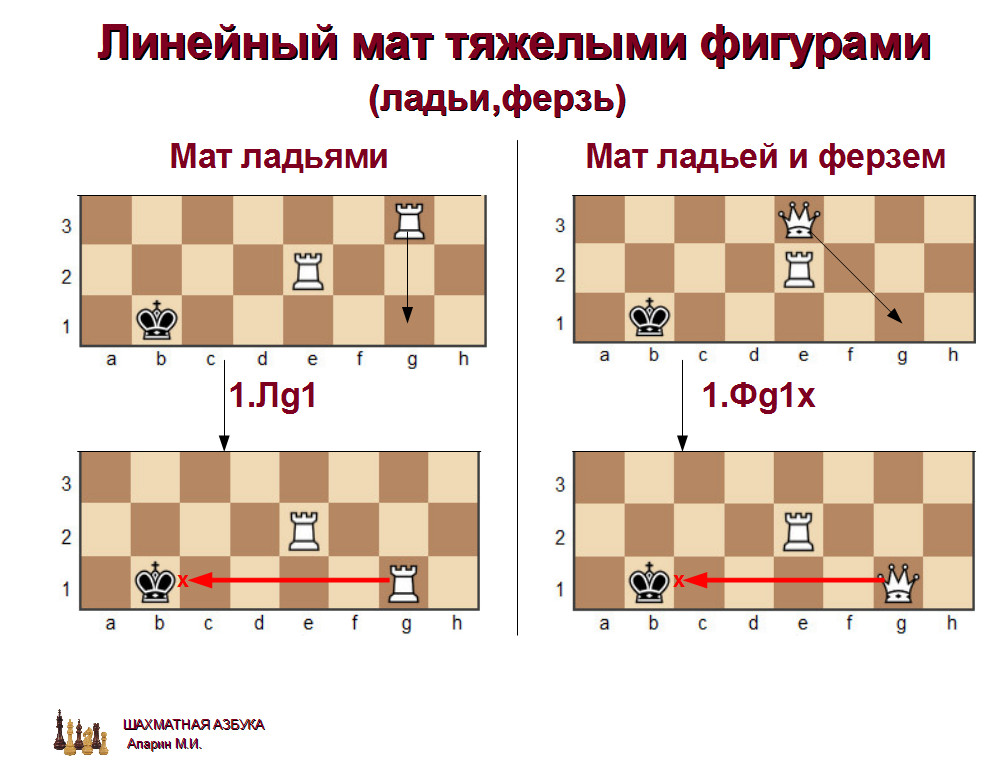 слайд 1.3-06.jpg