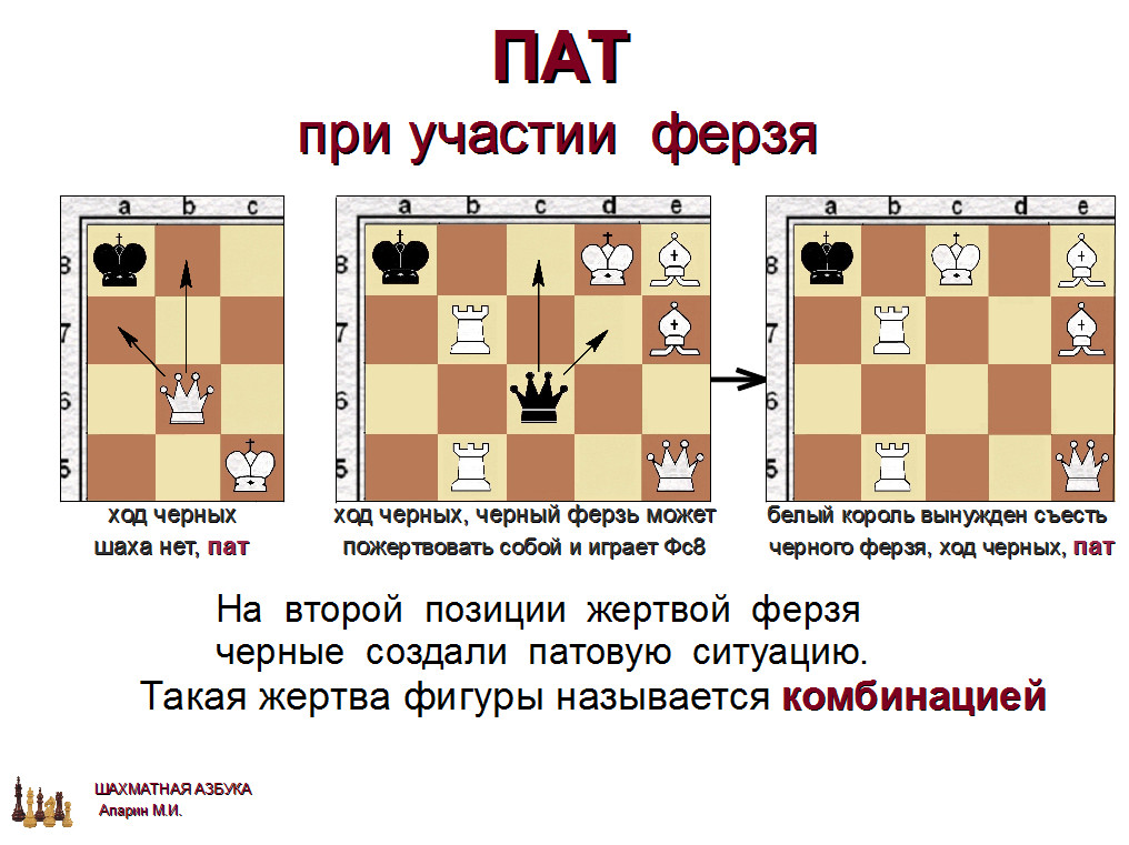 слайд 1.3-07.jpg