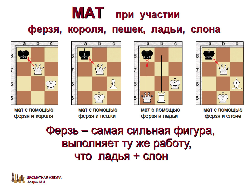 слайд 1.3-08.jpg