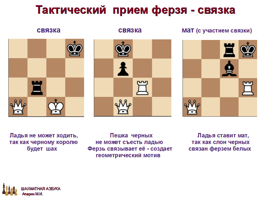 слайд 1.3-10.jpg