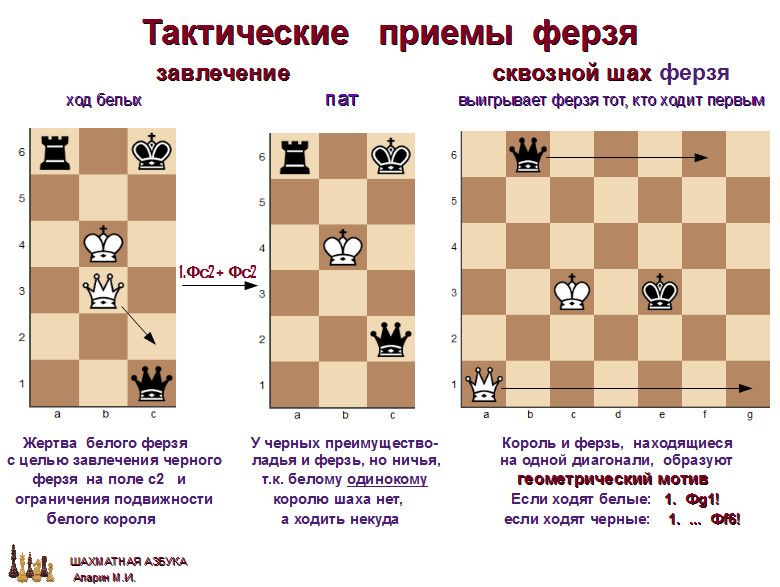 слайд 1.3-11.jpg