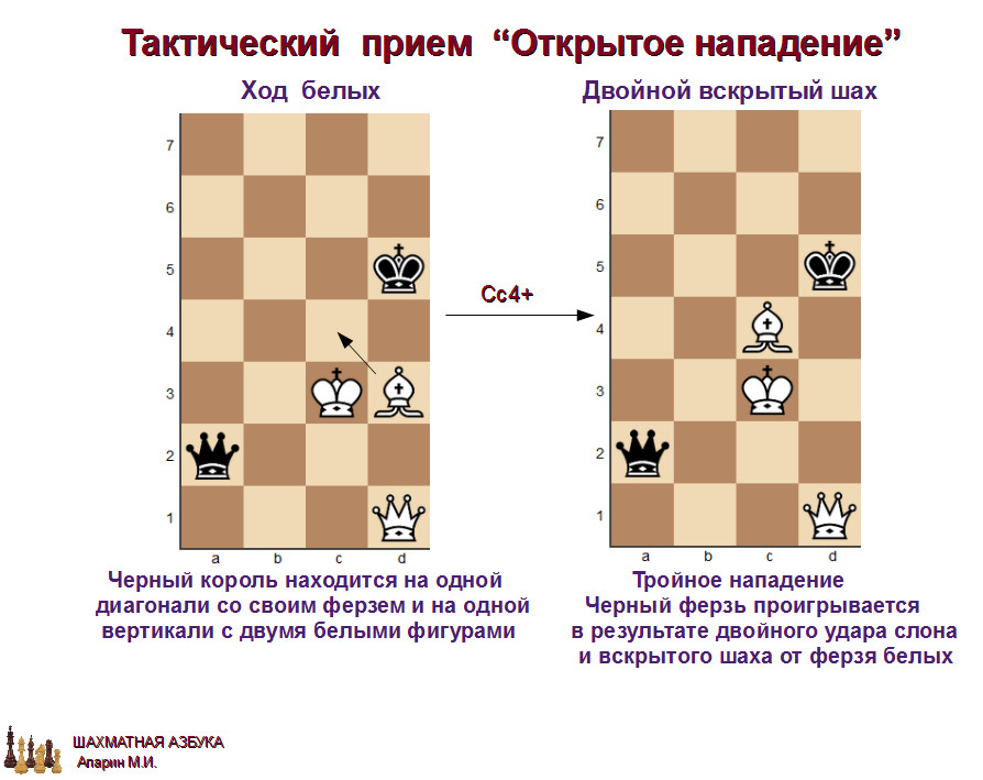 слайд 1.3-12.jpg
