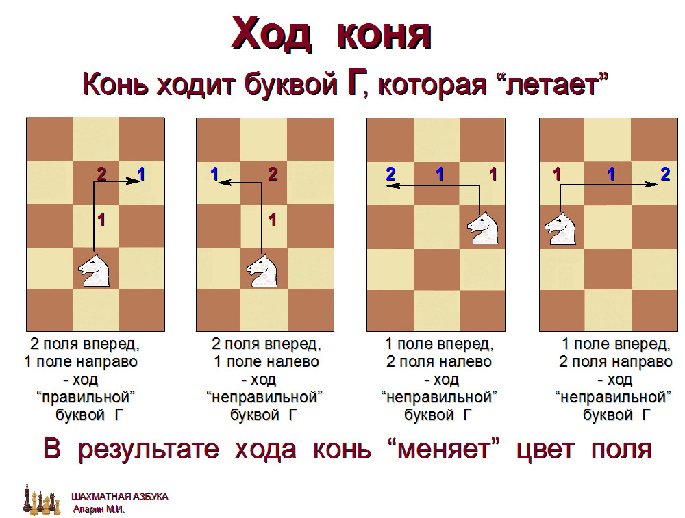 слайд 1.3-14.jpg