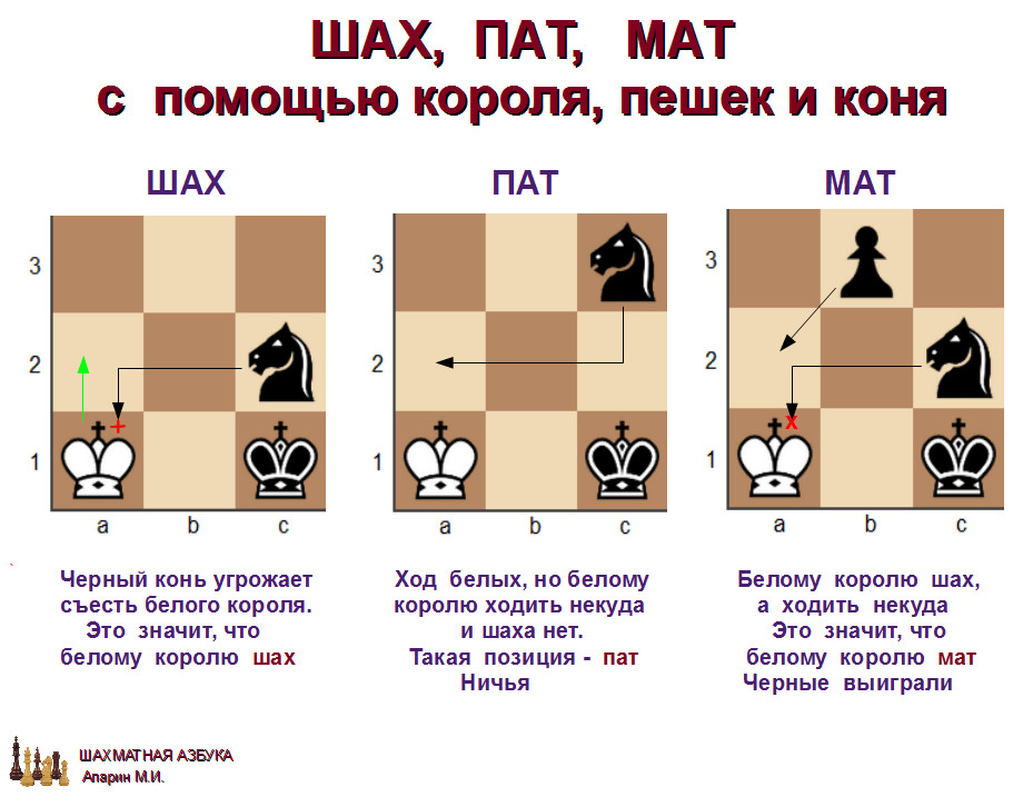 слайд 1.3-16.jpg