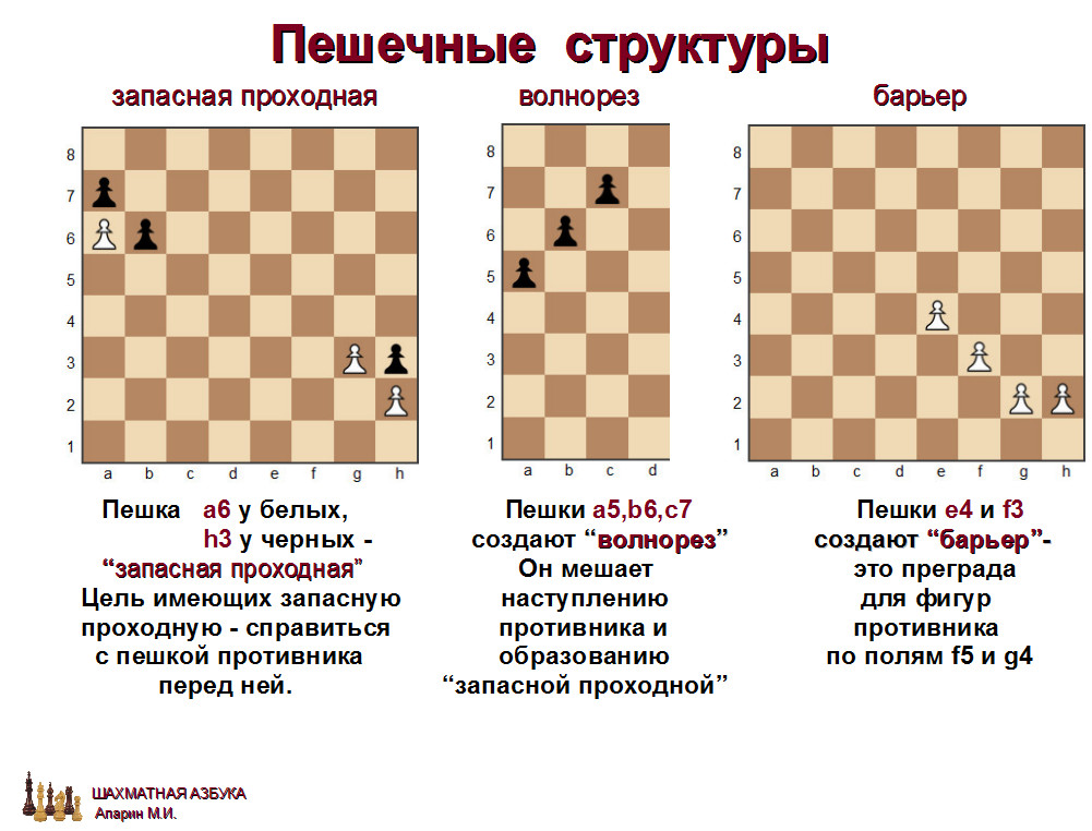 слайд 1.3-24.jpg