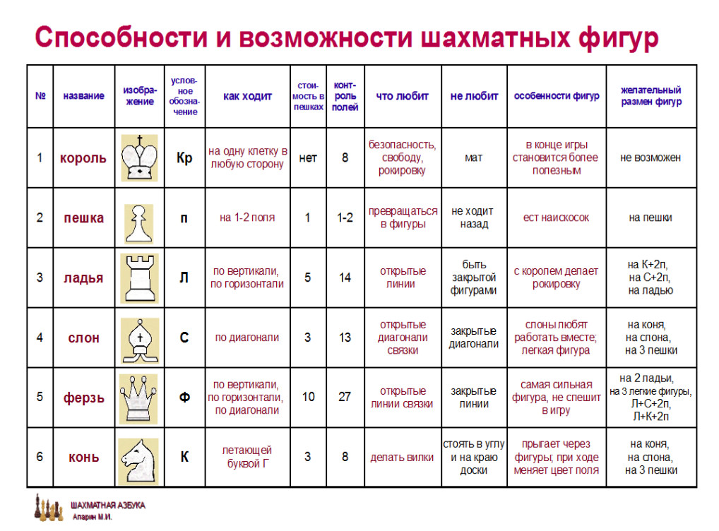 слайд 1.3-26.jpg