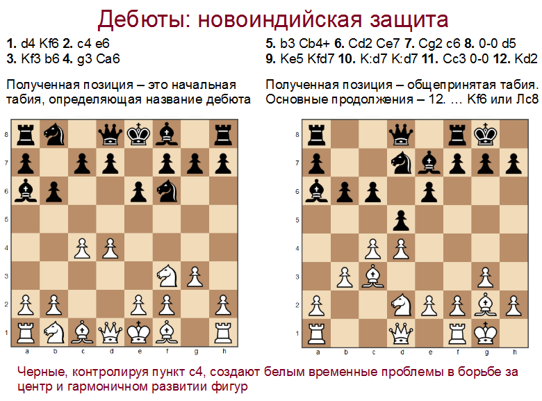 слайд 3_2.png